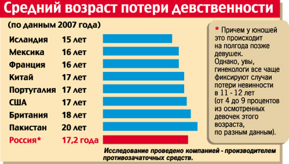2 года брака что это за свадьба 2 года брака что это за свадьба